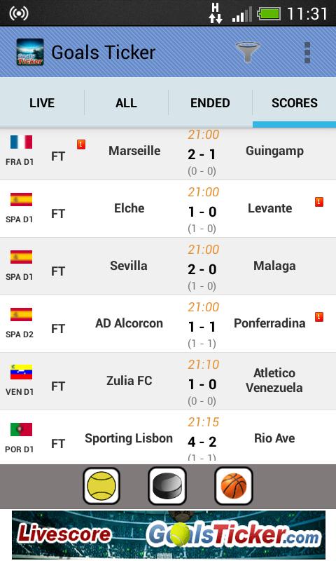 Livescore Goals Ticker