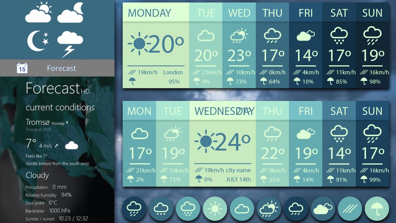 Weather Forecast: Temperature Radar Live Update