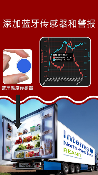 Transport tracker: IoT sensors