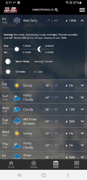 29News Weather, First Alert