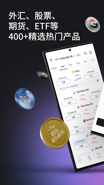 markets.com Trading App