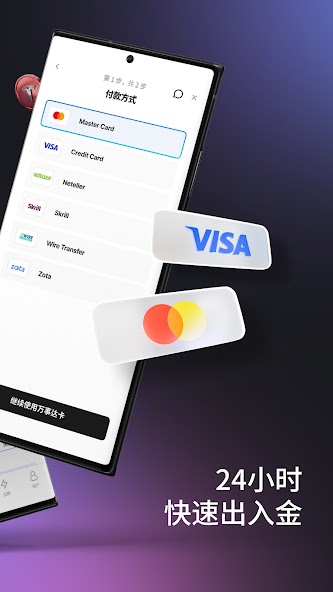 markets.com Trading App