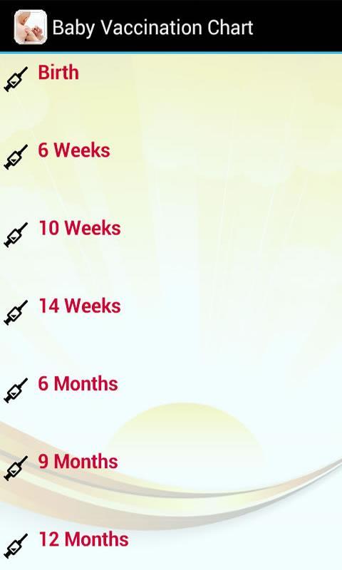 Baby Vaccination Chart