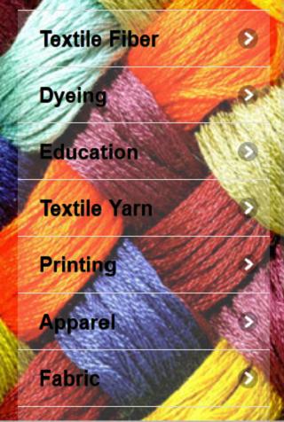 Textile Info