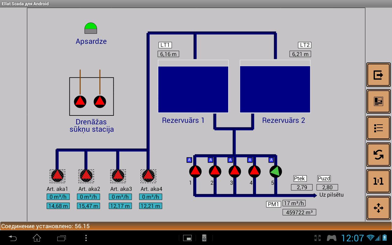ELLAT SCADA For Android