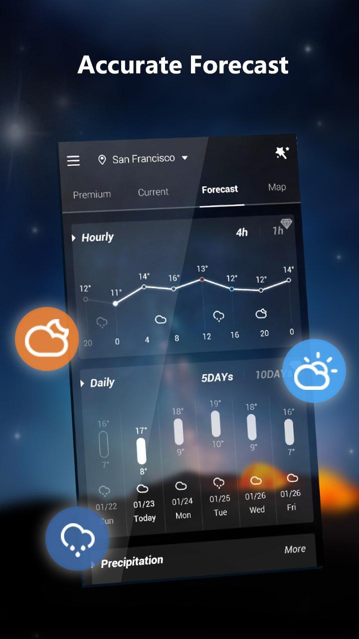 GO Weather Lite - Forecast, Widget, Light