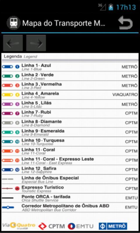 Metro Map - Sao Paulo - Brazil