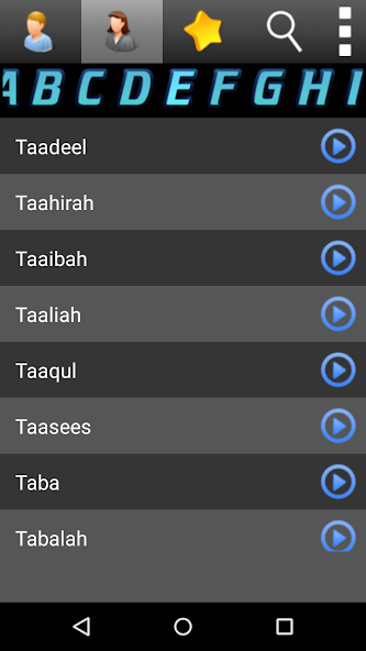 Islamic Names for muslims