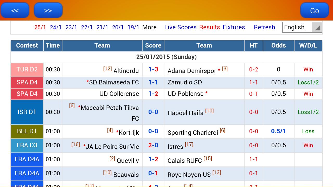 Live Football Score