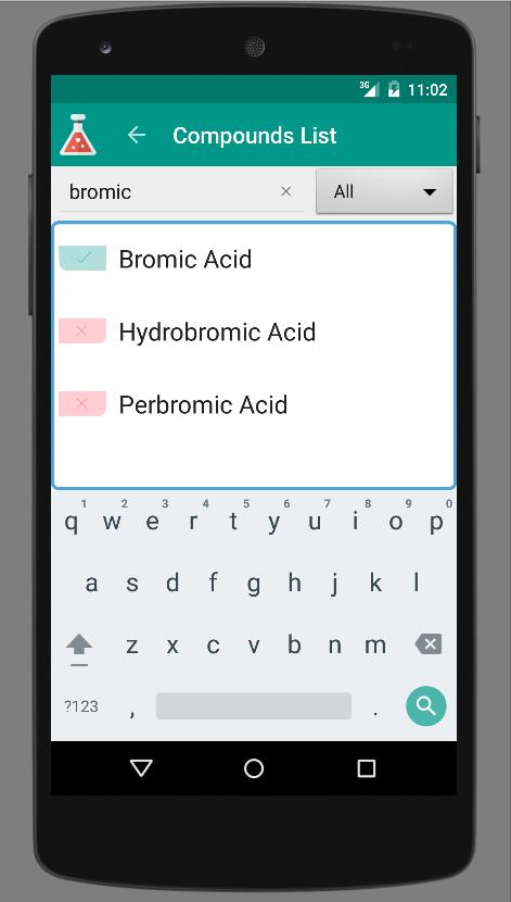 Chemical Formulae & Structures