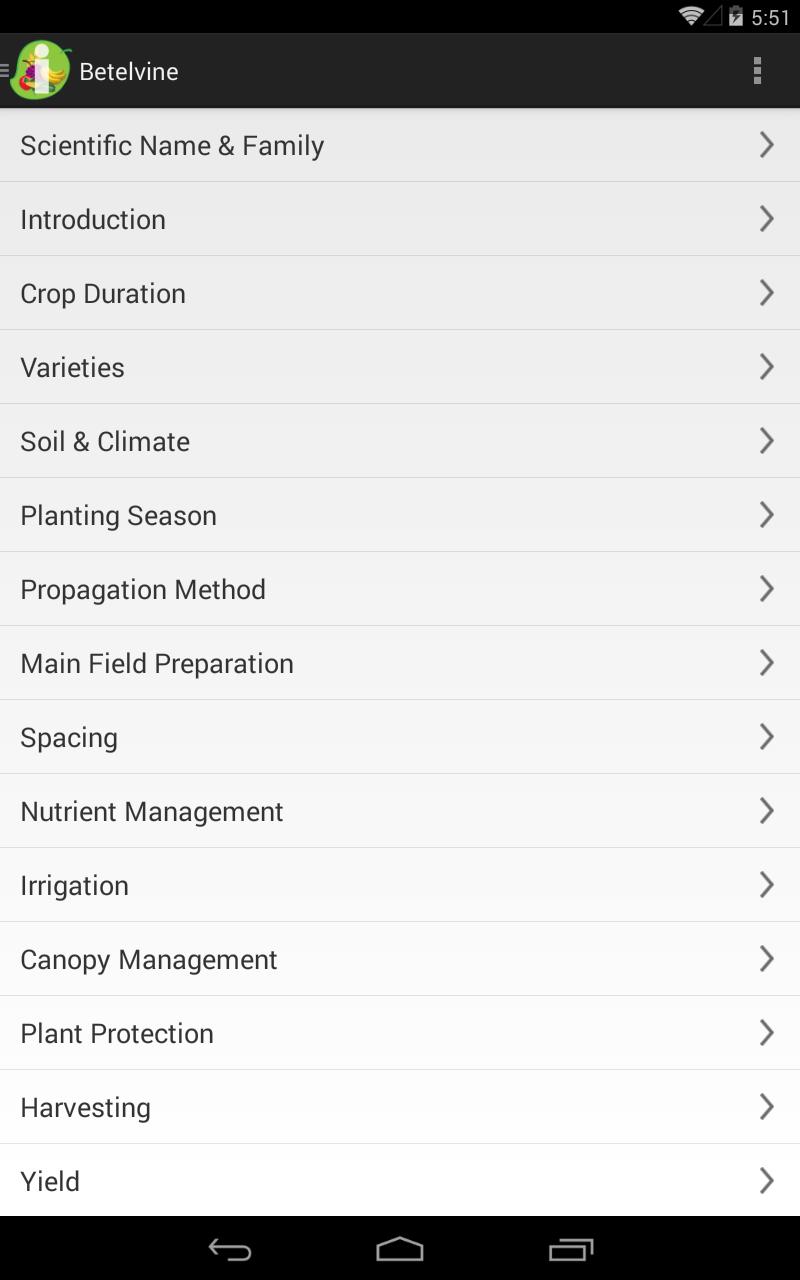 CropInfo