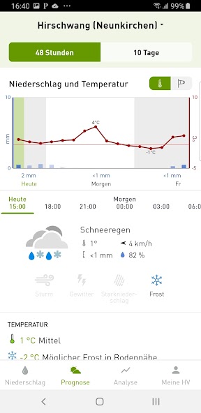 Hagel App