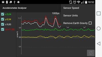 Accelerometer Analyzer