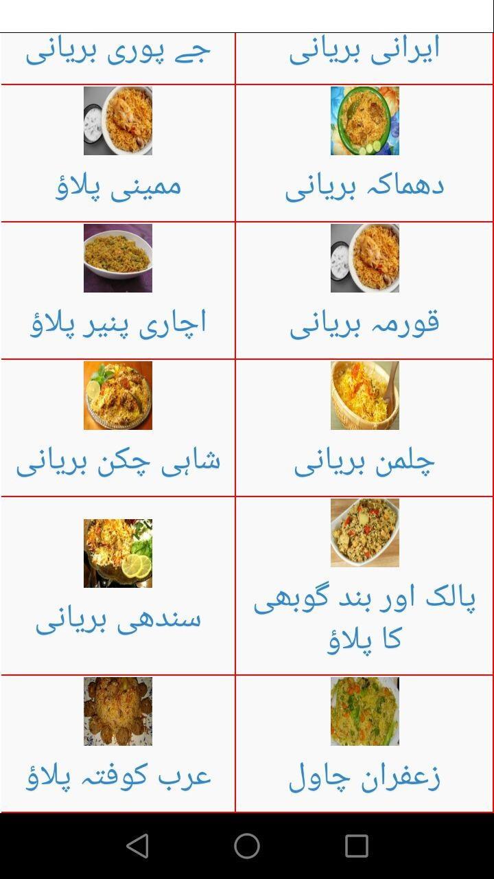 rice recipes urdu