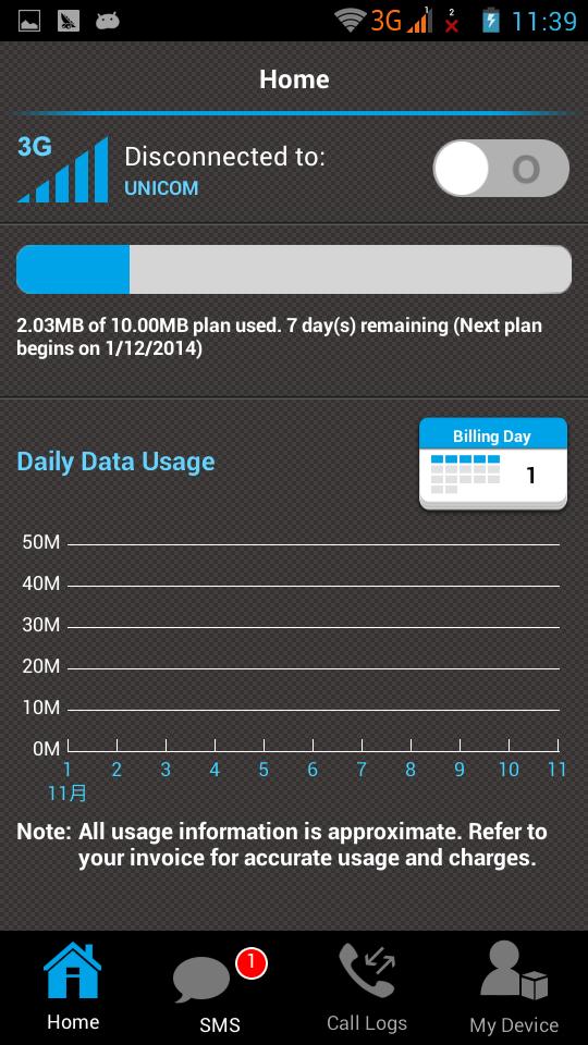 ALCATEL onetouch Smart Router