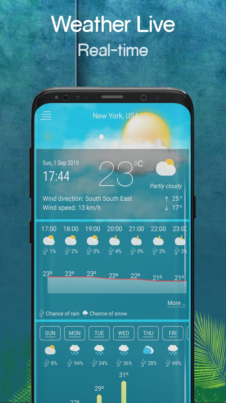 Live Weather Forecast - Radar Maps 2019