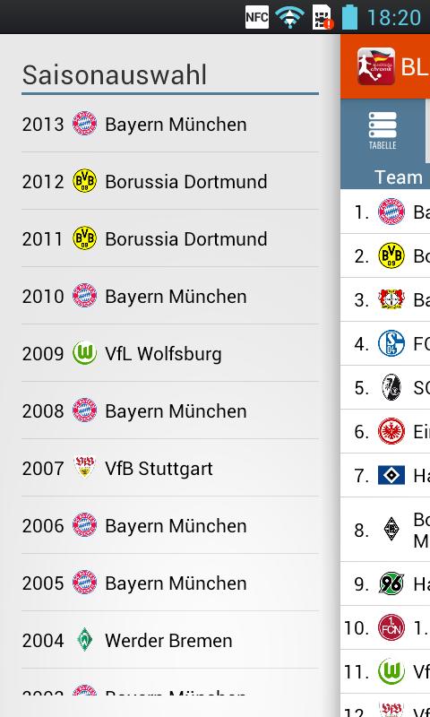 German Bundesliga Chronicle
