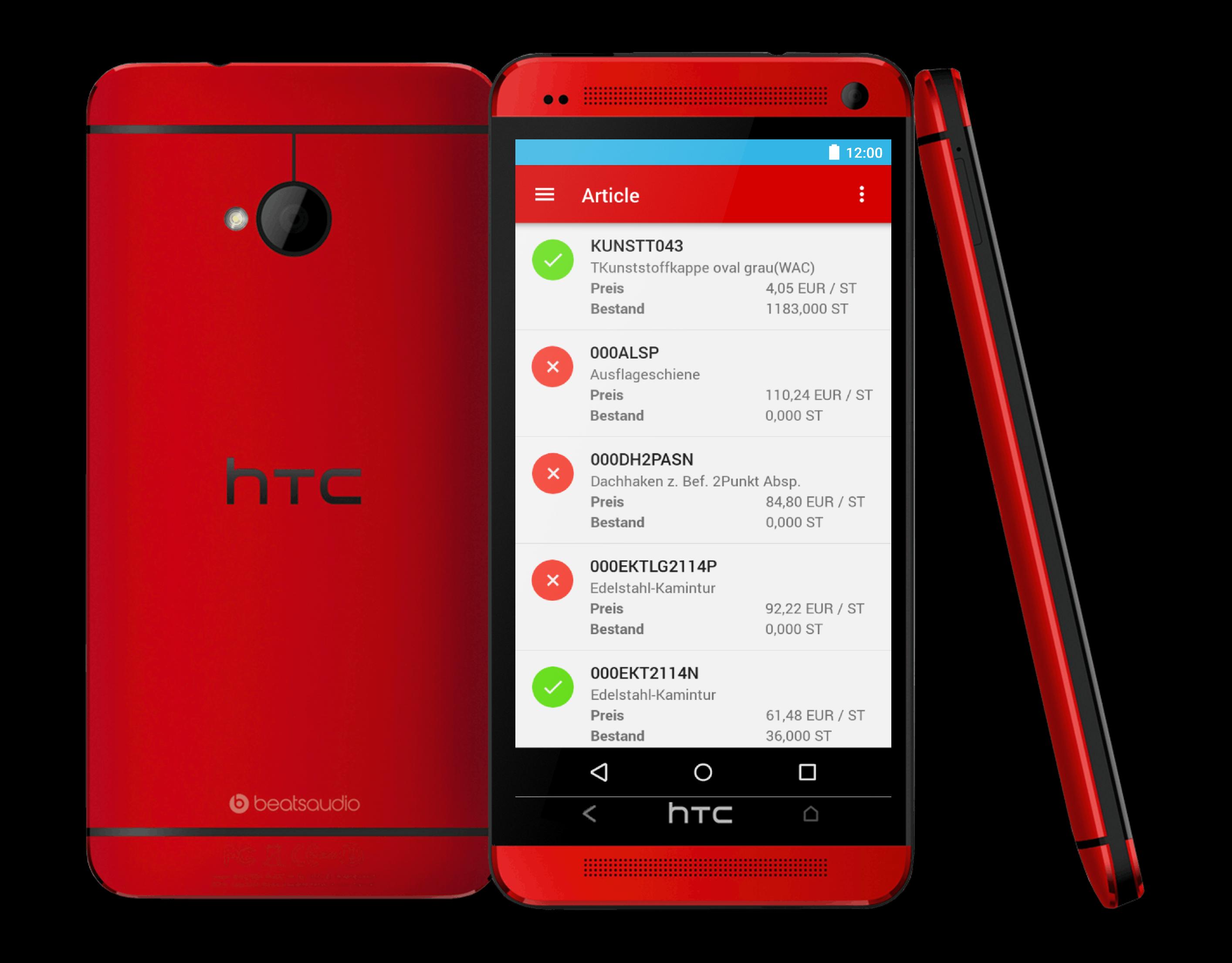 ERP Industry 4.0 Today