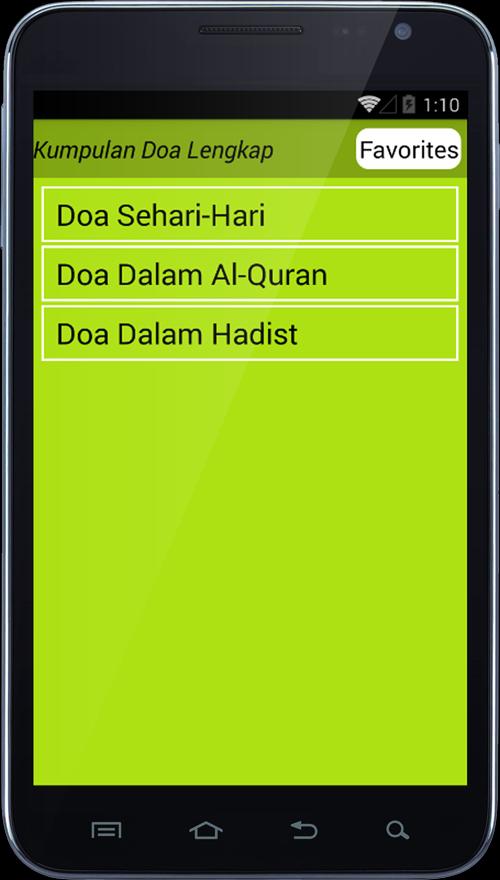 Kumpulan Doa Lengkap