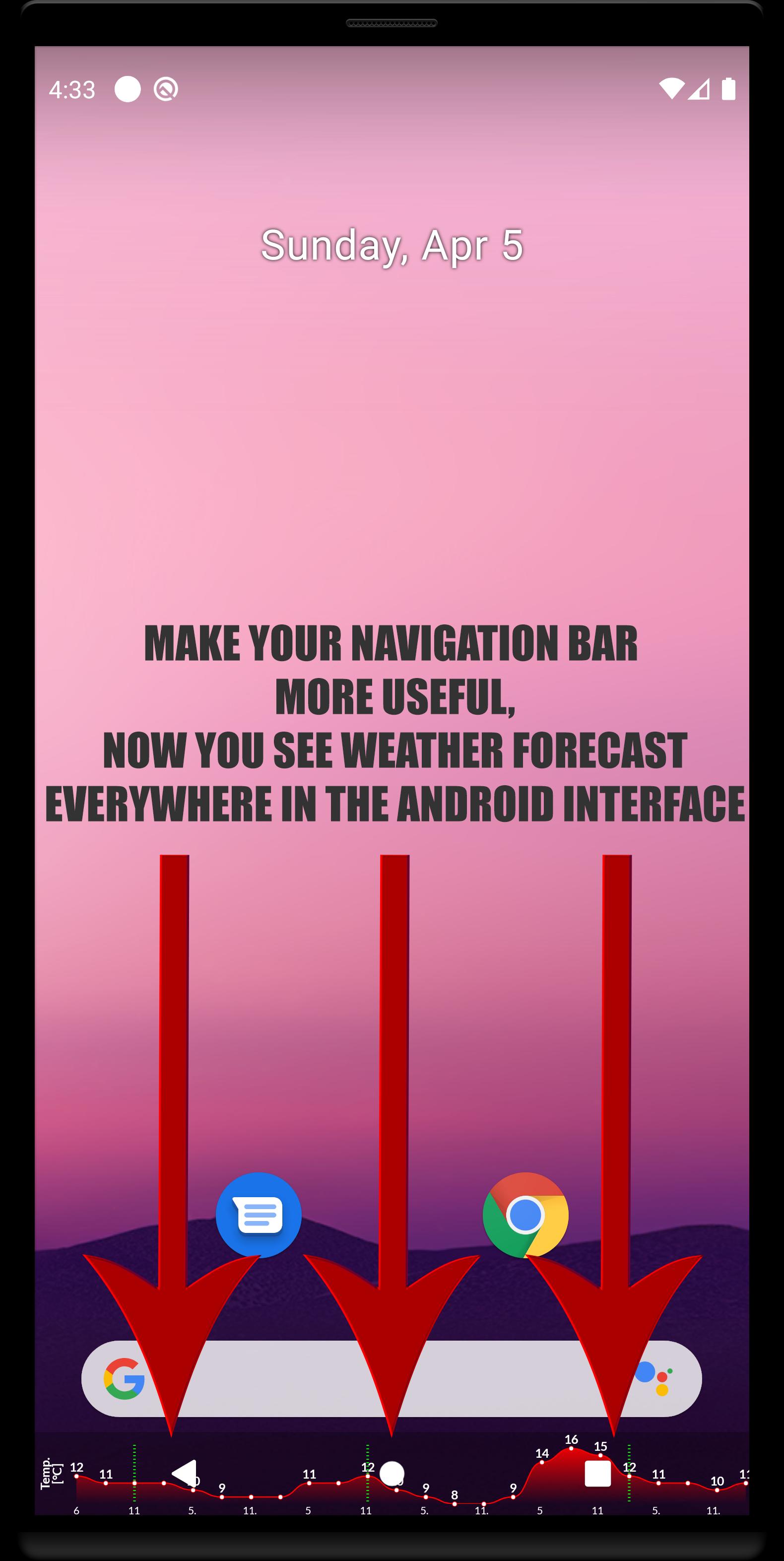 Navbar Weather