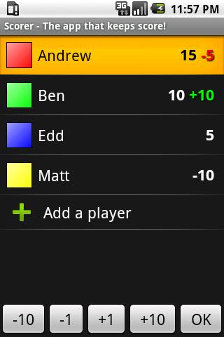 Scorer: The Score Keeper