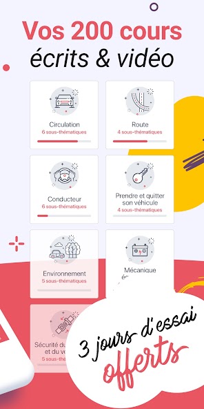 Code de la route 2025