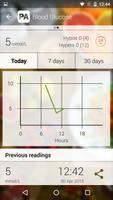 Diabetes PA (Diabetes Manager)