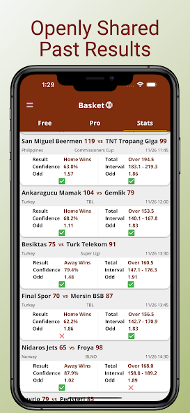 AI Basketball Betting Tipster