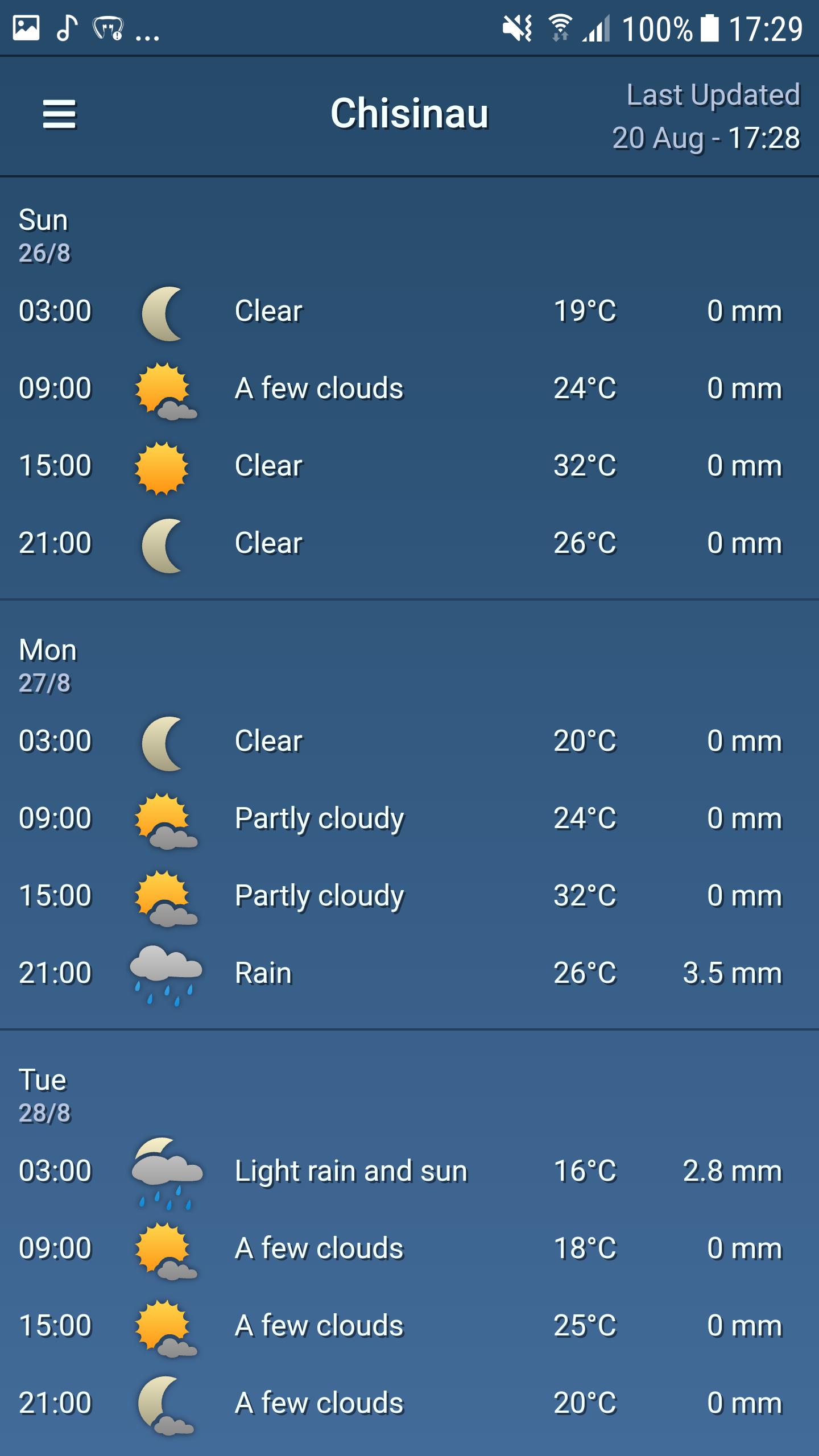 Inforama Meteo Moldova