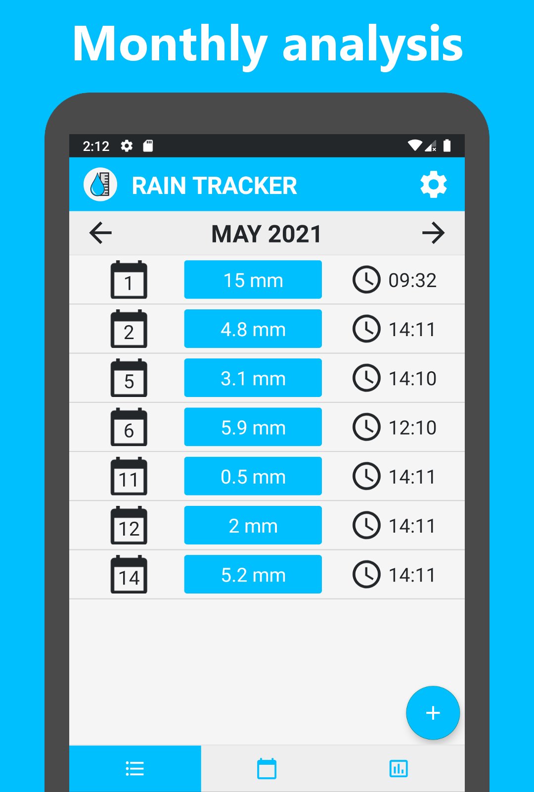 Rain Tracker