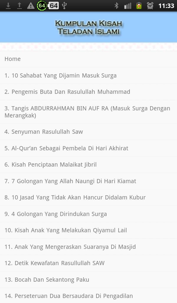 45+ Kisah Teladan Islami