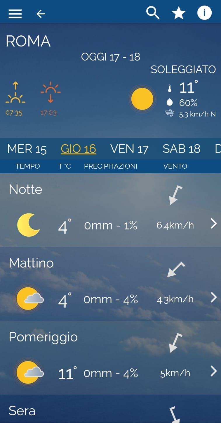 Icona Meteo