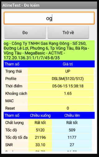 ALineTest for Android
