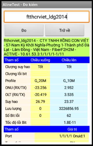 ALineTest for Android
