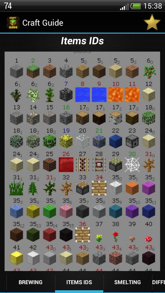 Crafting Guide