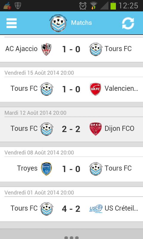 Tours FC