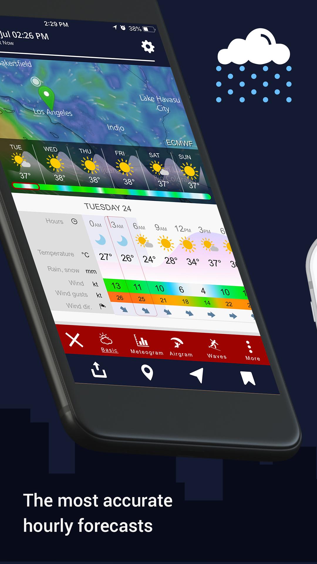 Weather Radar & Forecast