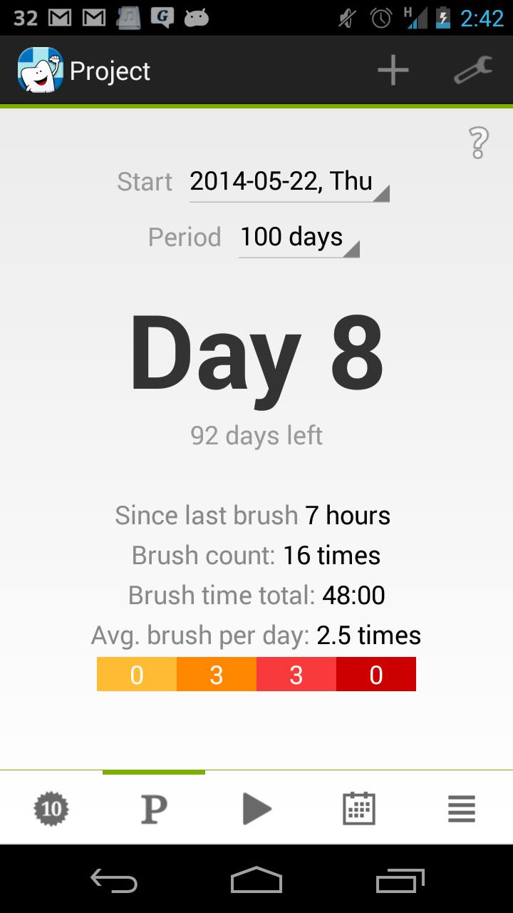 Healthy Teeth: Happy-T