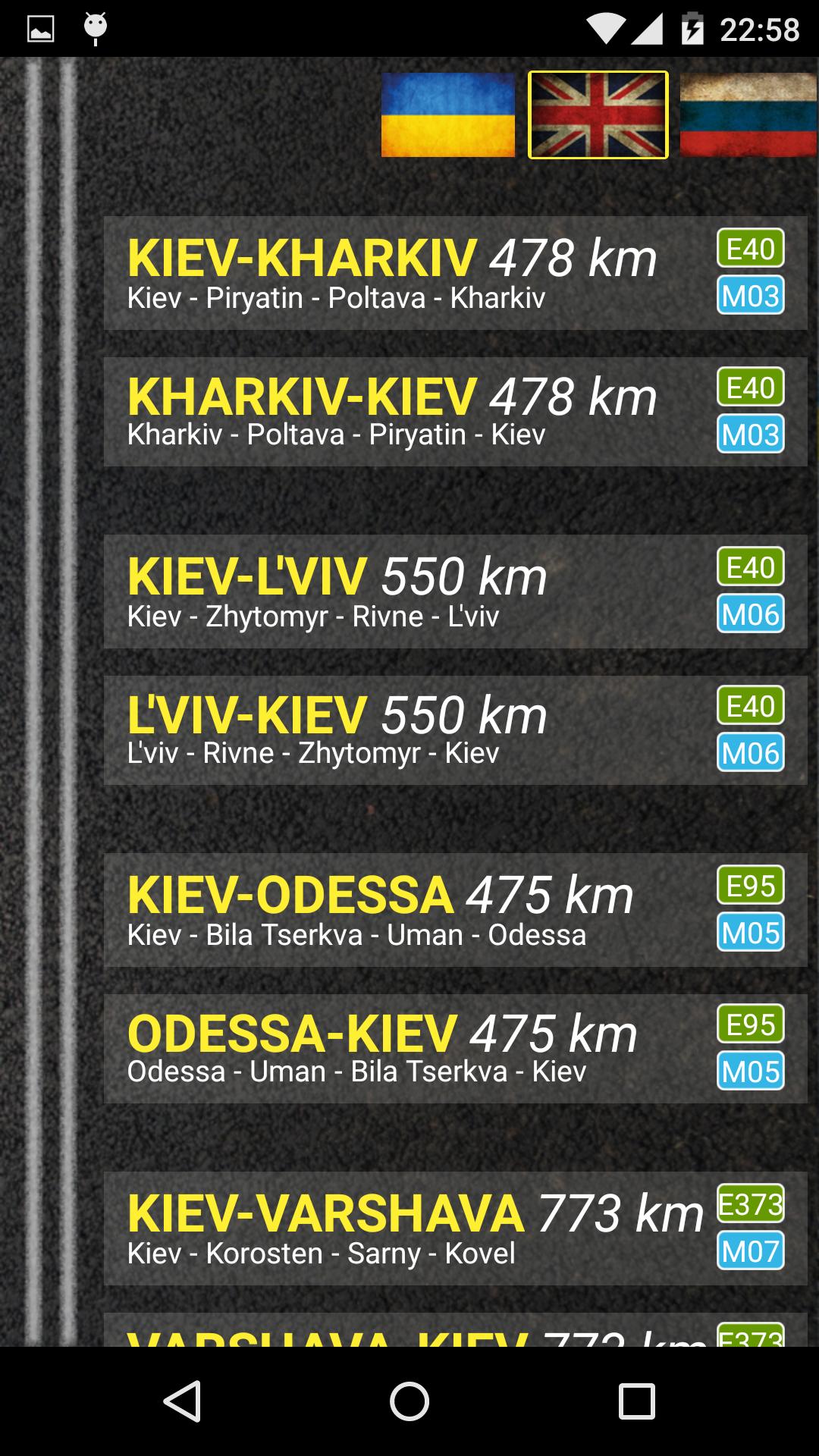 Roads of Ukraine