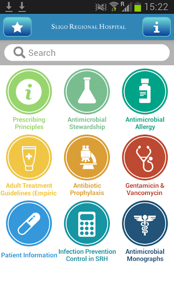 Sligo Antimicrobial Guidelines