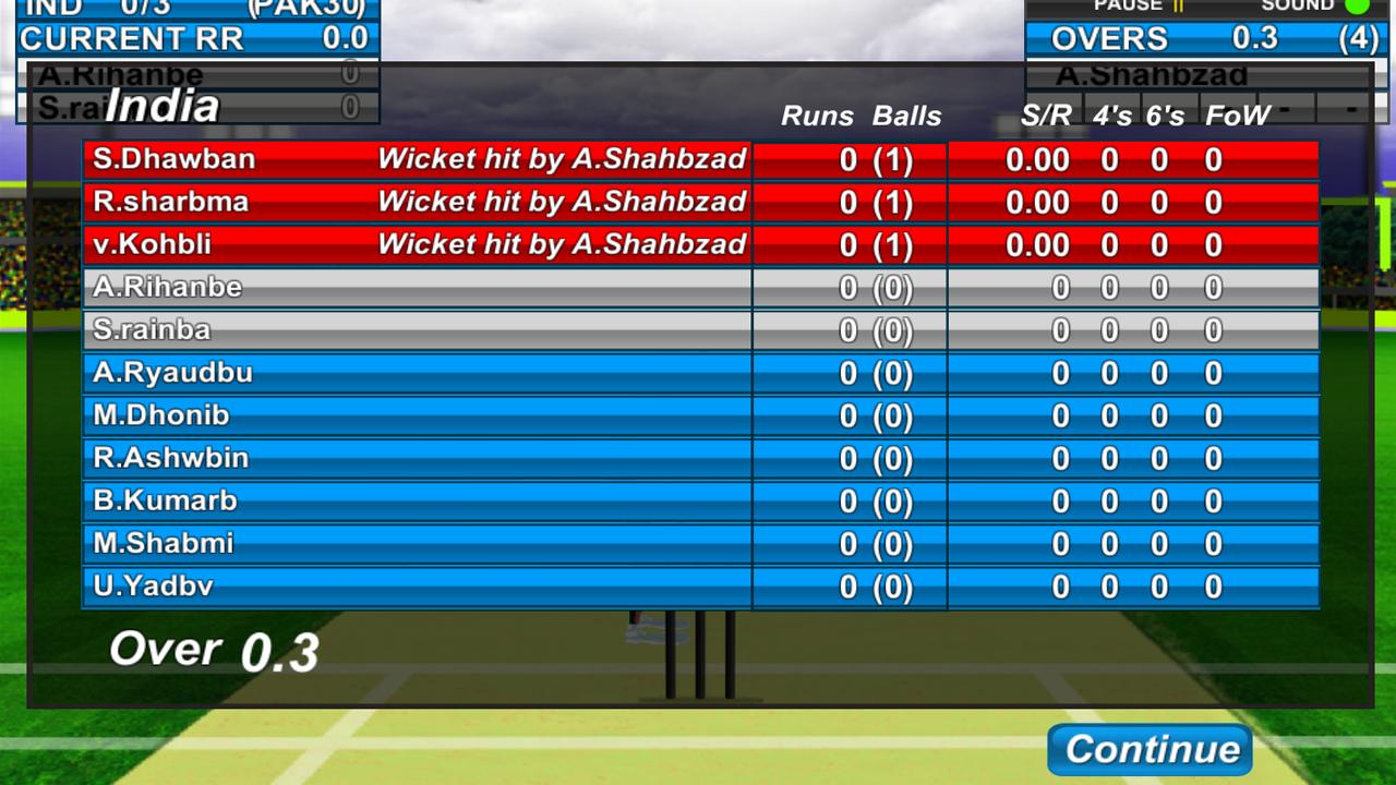 World Mobile Cricket 2017