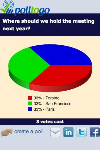 polltogo - Mobile poll maker