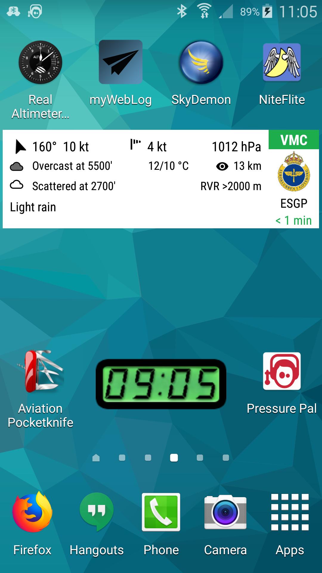 ESGP live weather widget