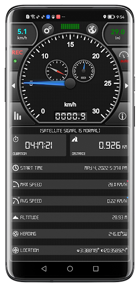GPS Speed