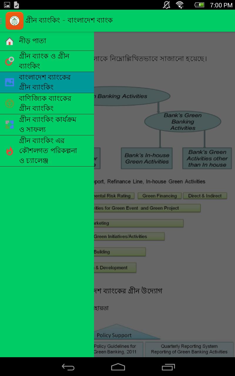 Green Banking, Bangladesh bank