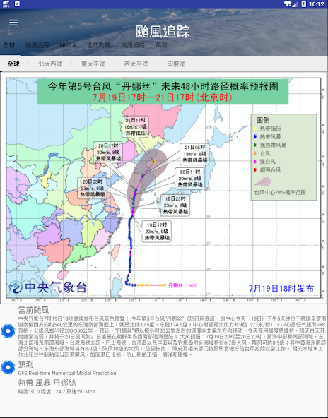 Hurricane & Typhoon Track