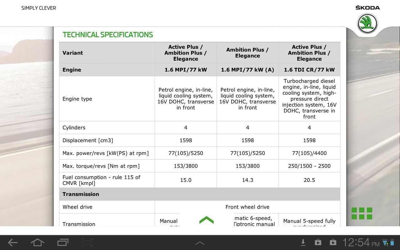 Skoda Rapid Official App