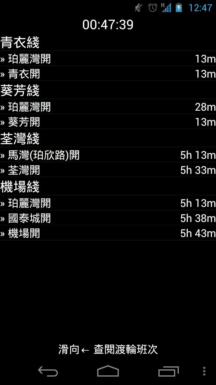 Park Island Transport Info