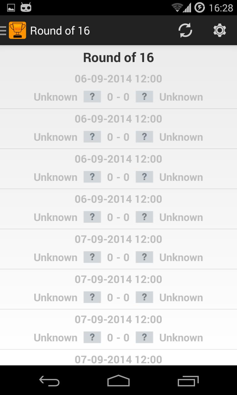 Basketball World Cup 2014