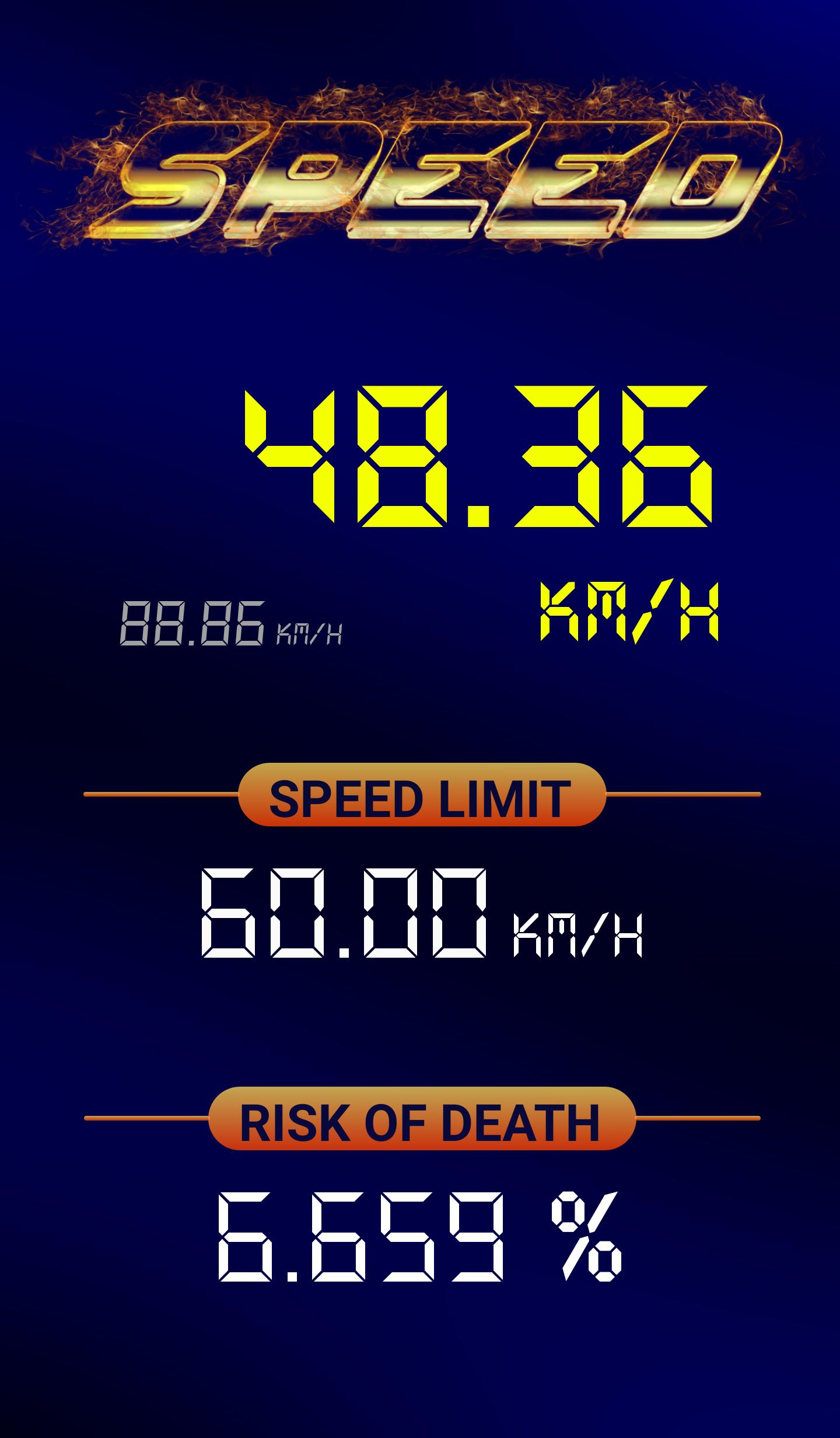 SpeeDie - GPS HUD Speedometer